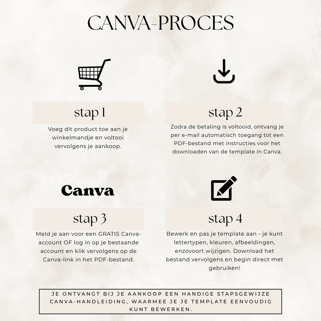 Herinneringskaartjes uitvaart met bloemen Canva template