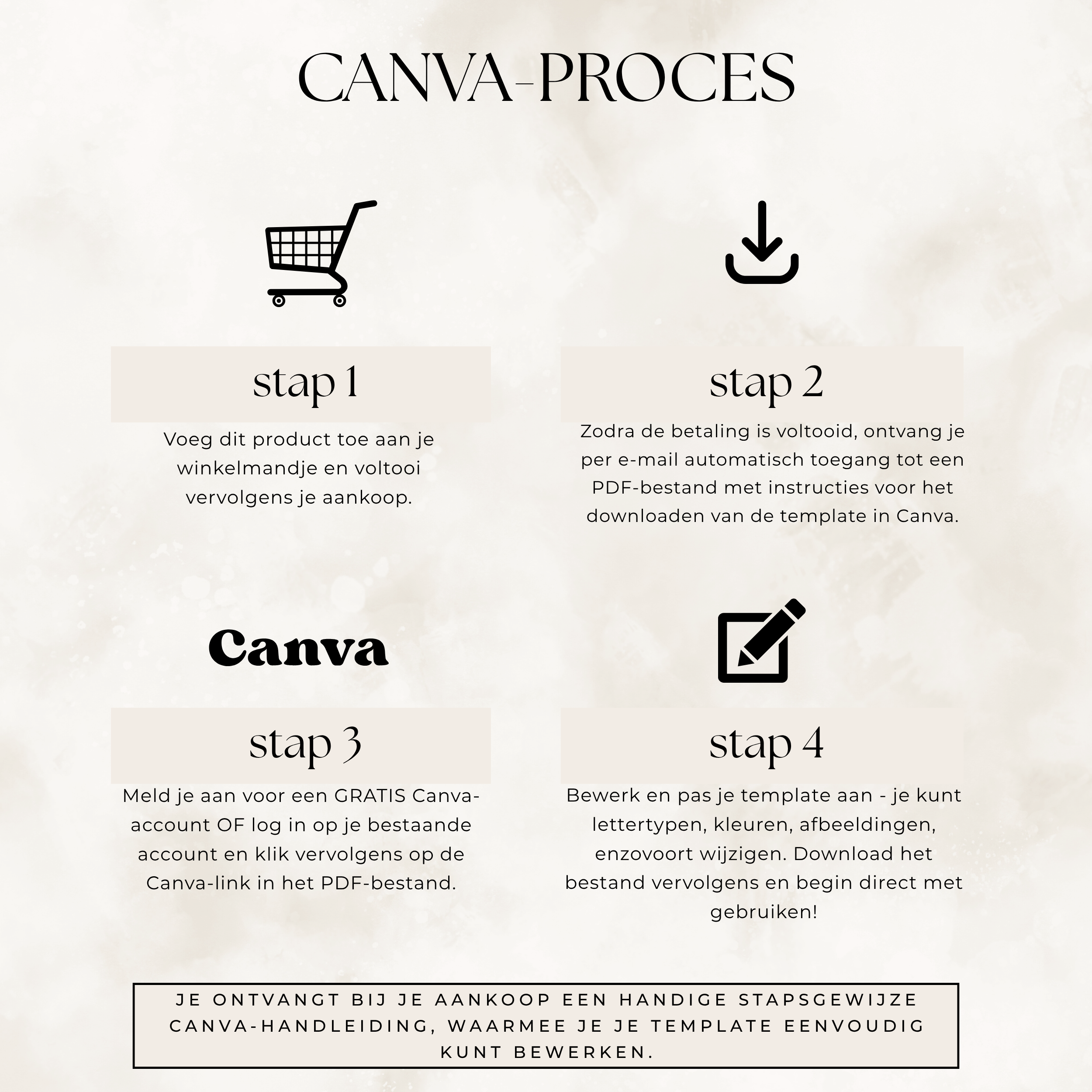 Herinneringskaartjes uitvaart met bloemen Canva template